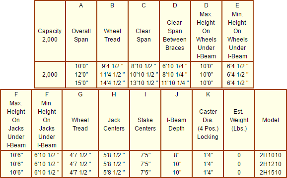 Animal-Rescue-Crane---Fall-Protection-Crane---EC---MW--Inc.