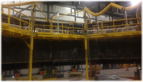 custom gantry crane