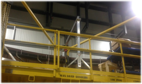 custom gantry crane